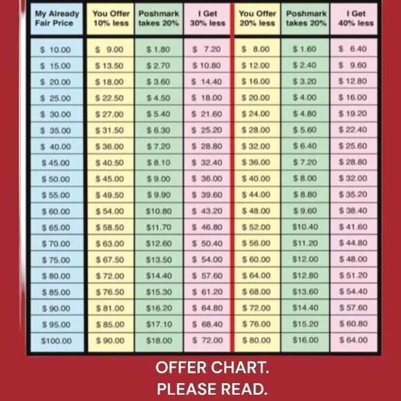 TORRID Plus Size  Striped SKULL PULLOVER SWEATER 1X - Picture 9 of 12